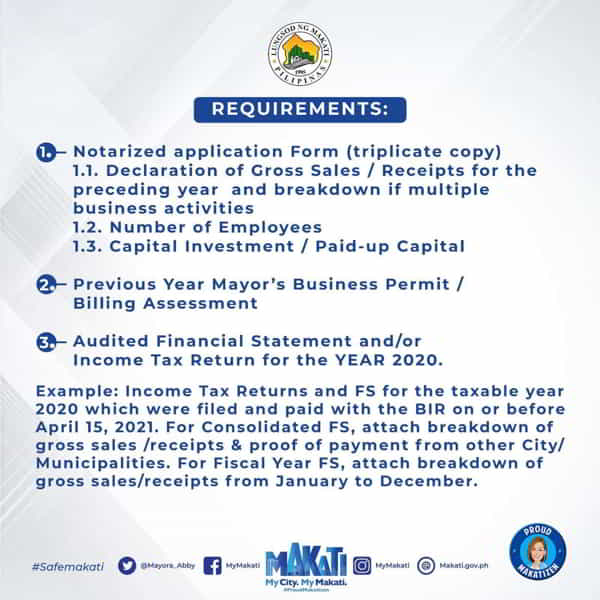 business permet renewal 2022