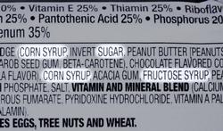 Sugar label text