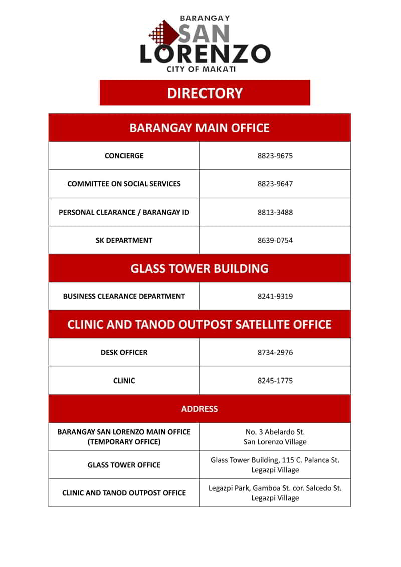 Directory ongoing renovations